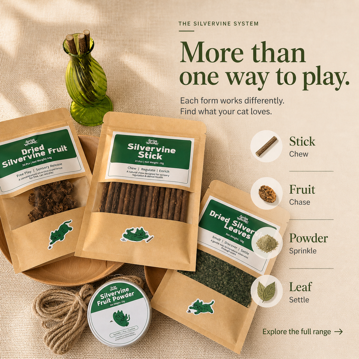 Silvervine（Matatabi） Sticks for Cats