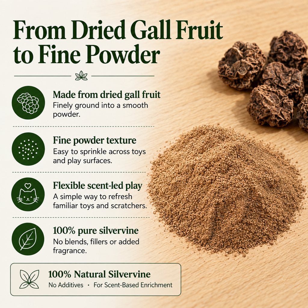 Silvervine Fruit Powder (Matatabi) for Cats