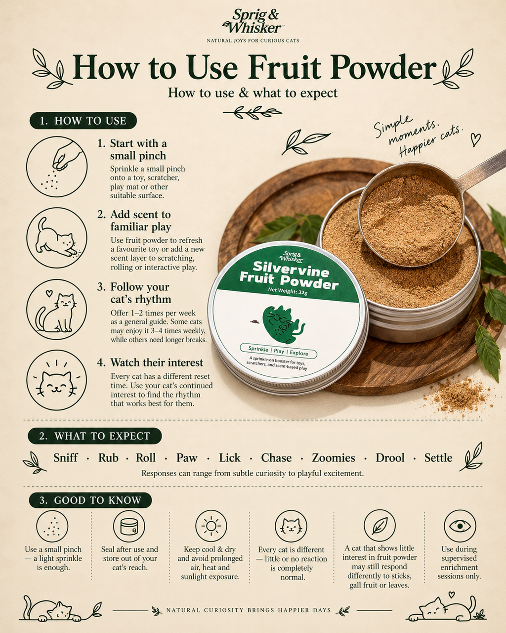Silvervine Fruit Powder (Matatabi) for Cats