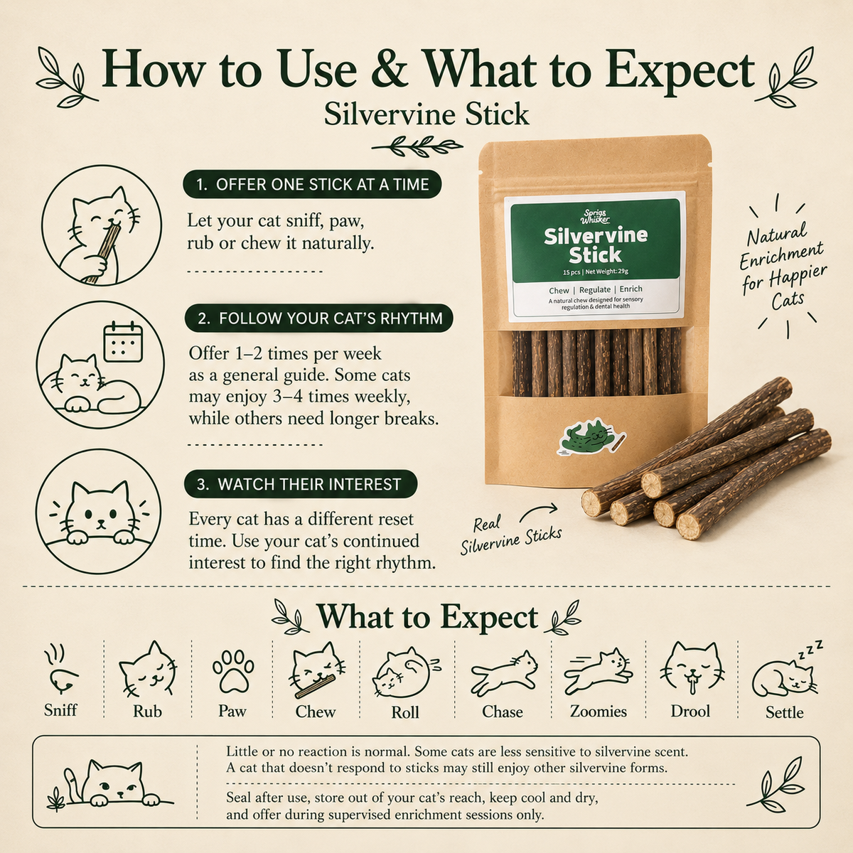 Silvervine（Matatabi） Sticks for Cats